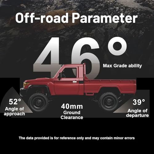 1/12 RC Rock Crawler 4x4 Remote Control Pickup Car Toy with 2 Batteries Z7230