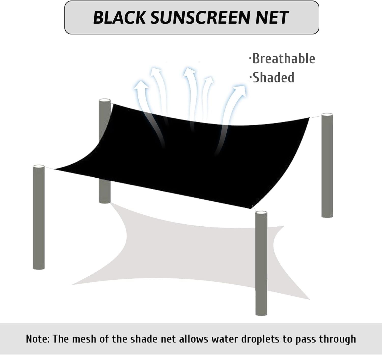 10 x 10 Feet Mesh Shade Panel with Grommets Dog Kennel Cover X69983