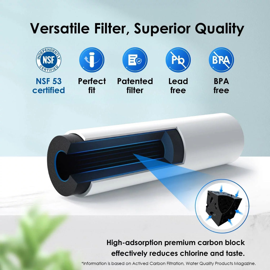 NSF 53&42 Certified Refrigerator Water Filter, 6 Filters M2547