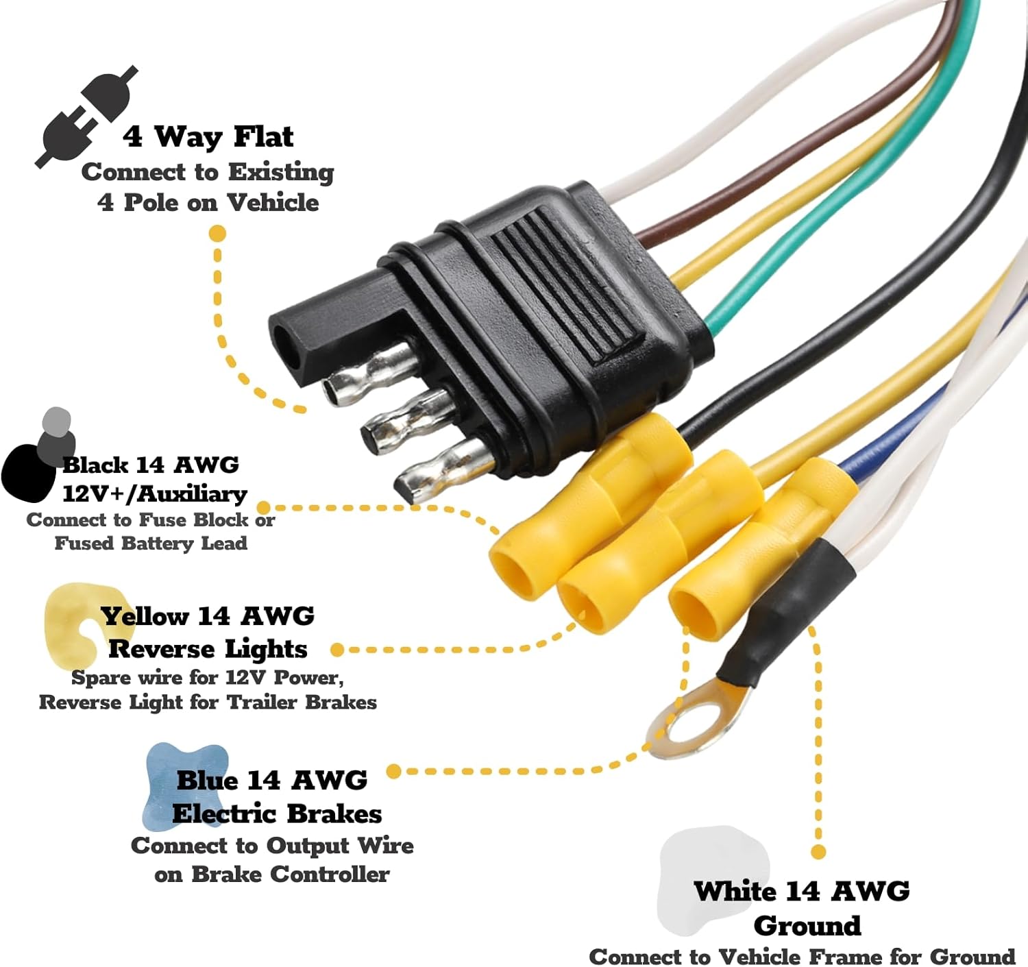4-Way Flat to 7-Way RV Blade Trailer Wiring Adapter Connector Kit W45180