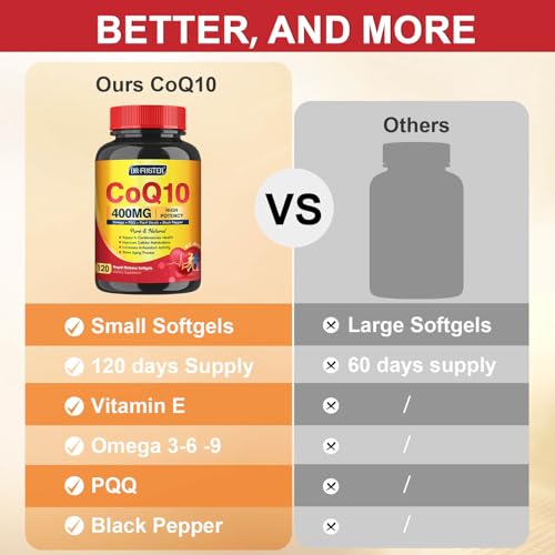 CoQ10 400mg SoftGels Supplement, 120 Servings B9412