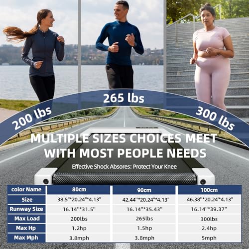 2.5HP Quiet Portable Under Desk Treadmill R731529