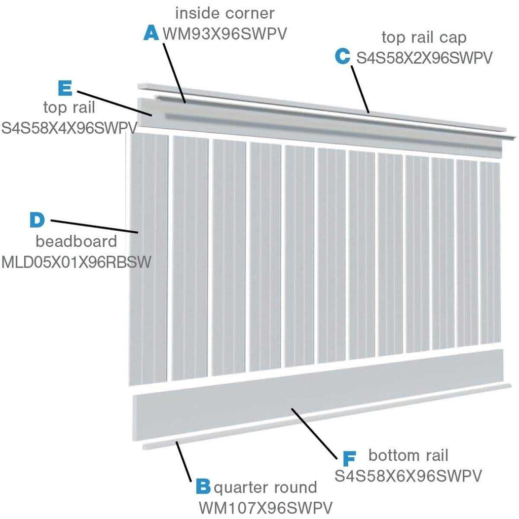 8′ Length PVC Wainscoting Kit B5807