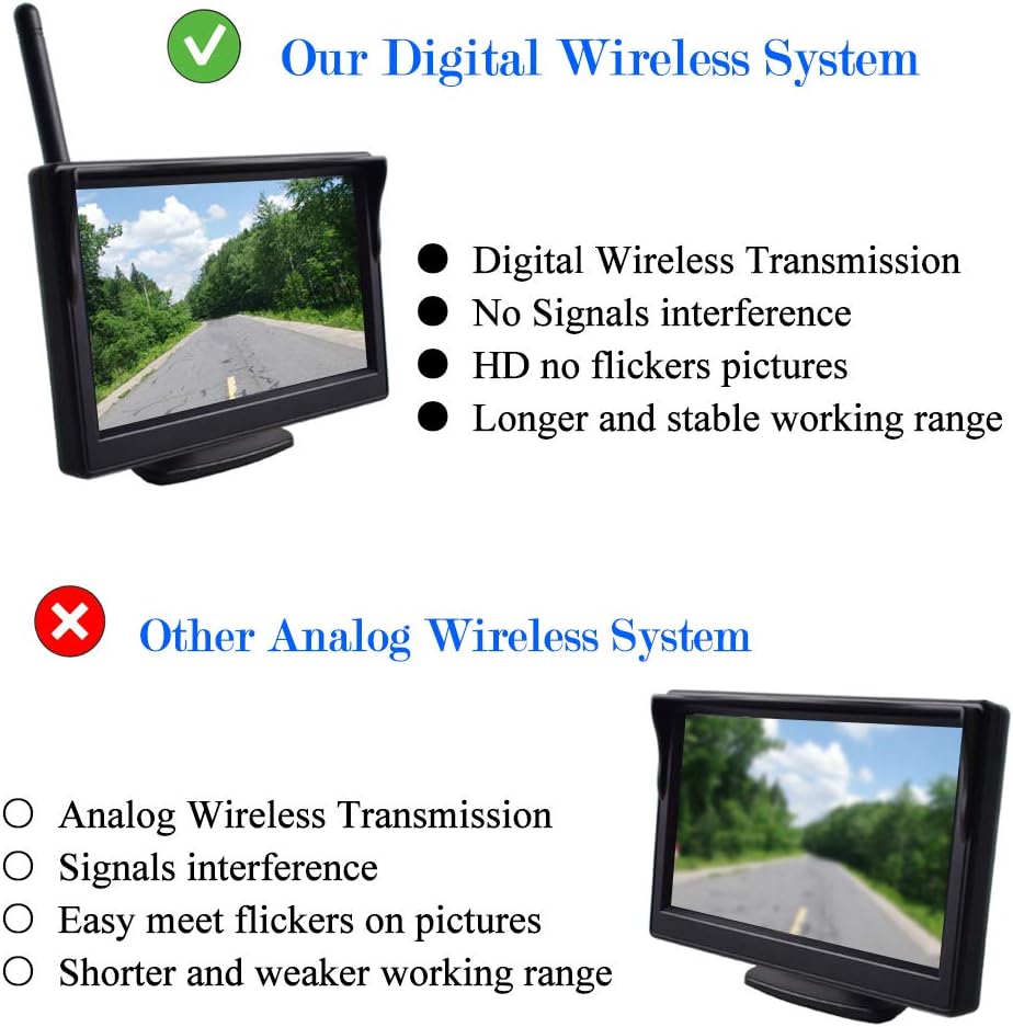 5 TFT LCD Monitor License Plate Backup Camera with 8 LED Night Vision R87014