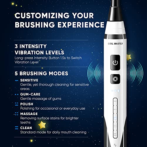 Sonic Rechargeable Electric Toothbrush with 5 Modes, 3 Brush Heads F9526