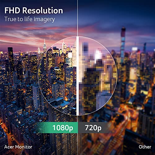21.5 Inch Full HD IPS Computer Monitor V330828