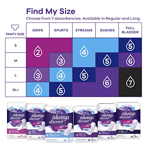 Adult Extra Heavy Long Incontinence Pads, 45 Count x 2 Packs (90 Count total) W675325
