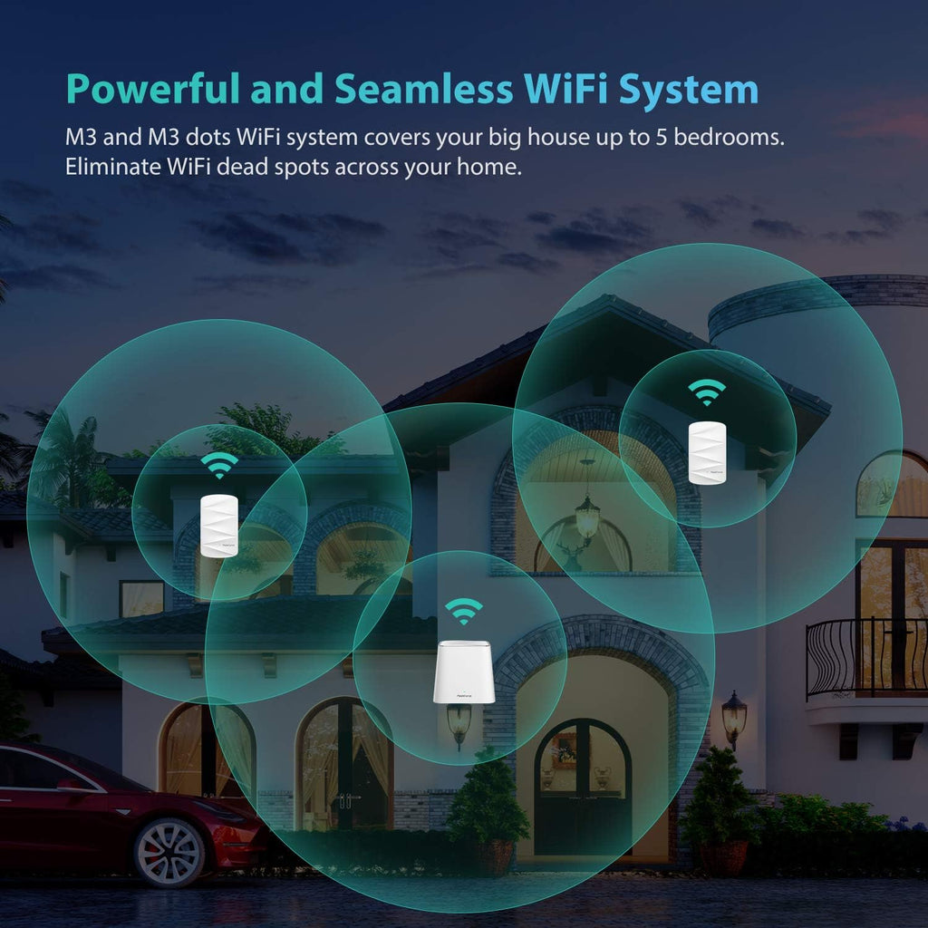 Mesh WiFi System, 3,000 sq.ft Whole Home Coverage, 1 WiFi Point & 1 Dot M6223