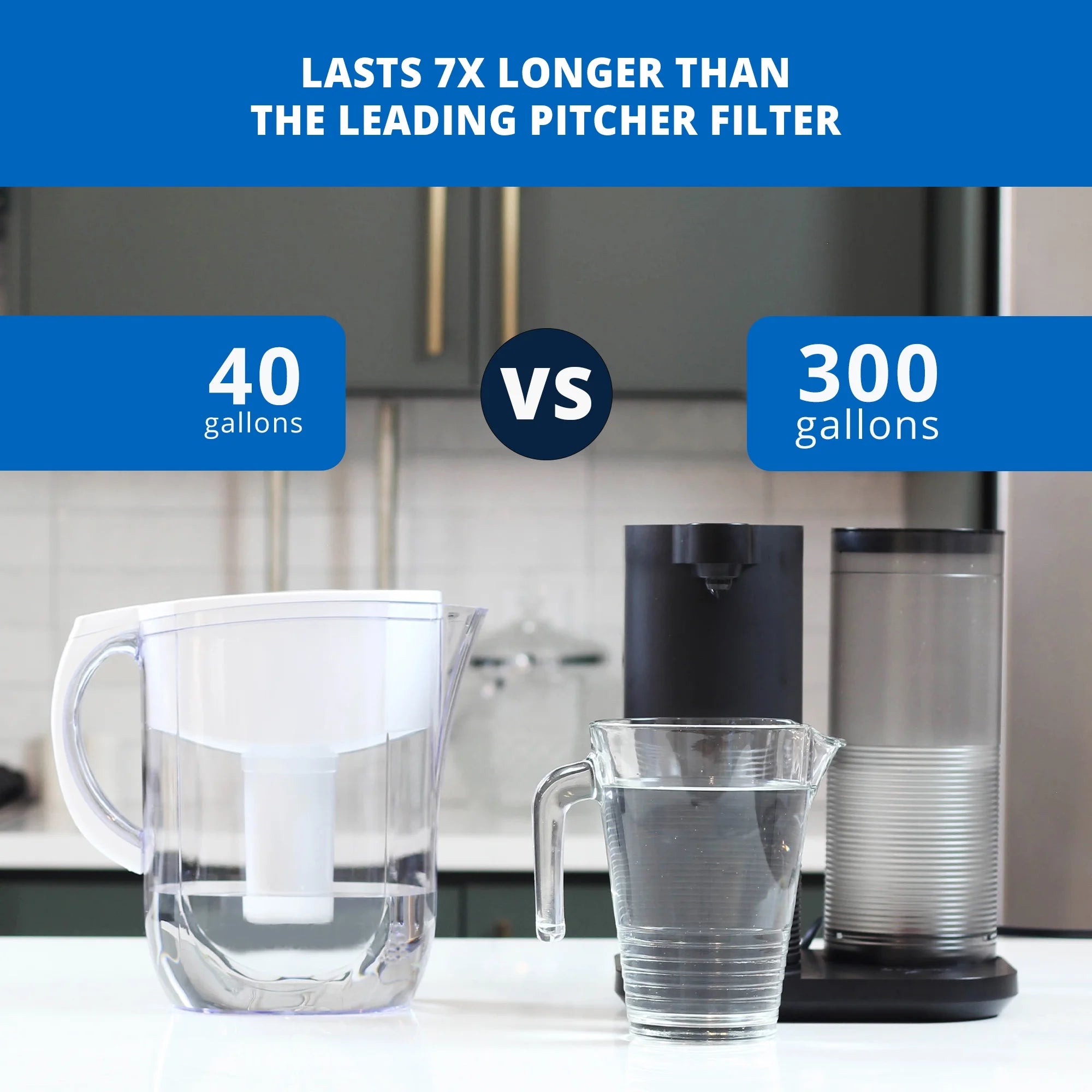 Countertop Water Filter System J352