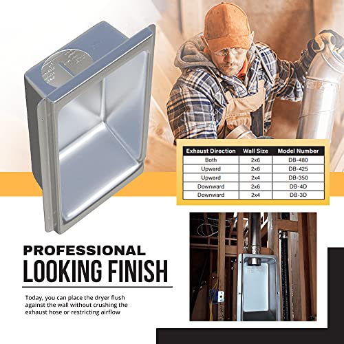 Recessed Dryer Vent Box With Gas Port O31712