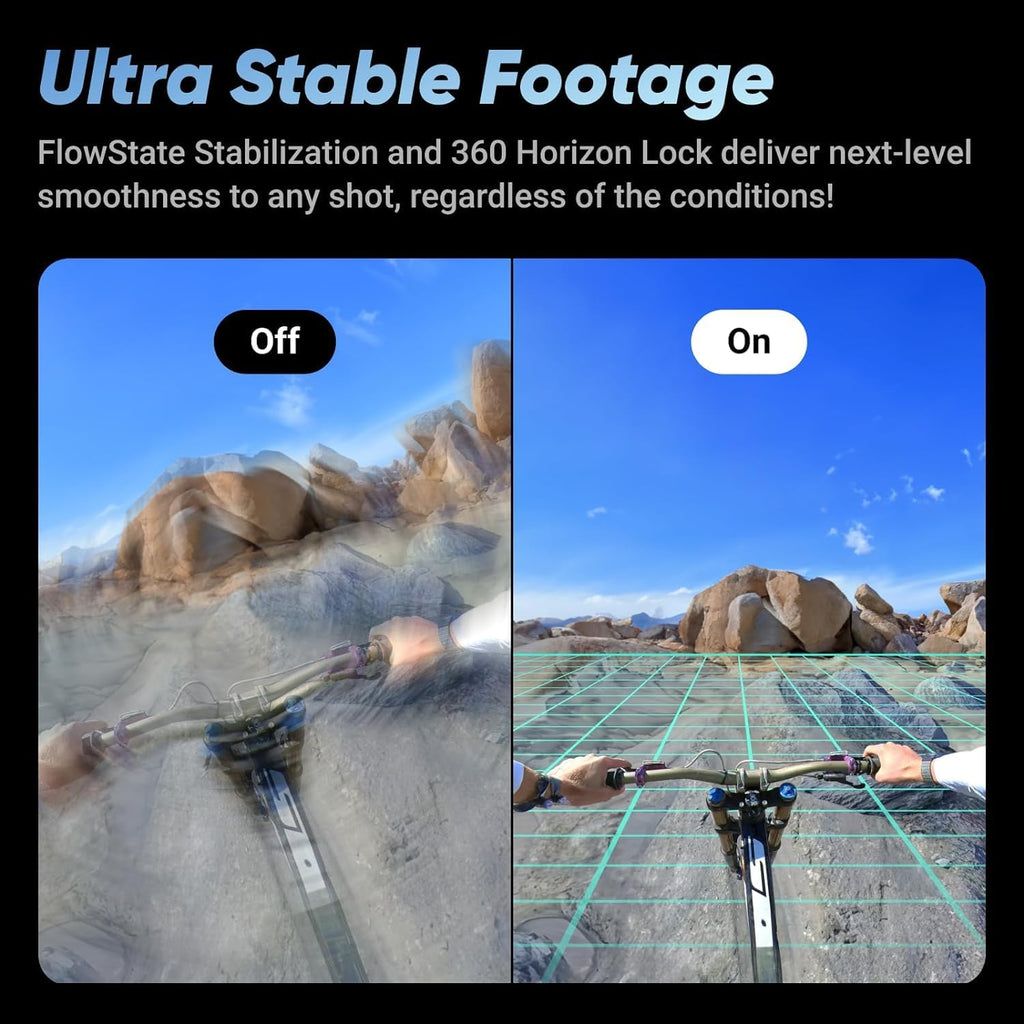 Waterproof 8K 360 Action Helmet Camera with Extra Battery Y866