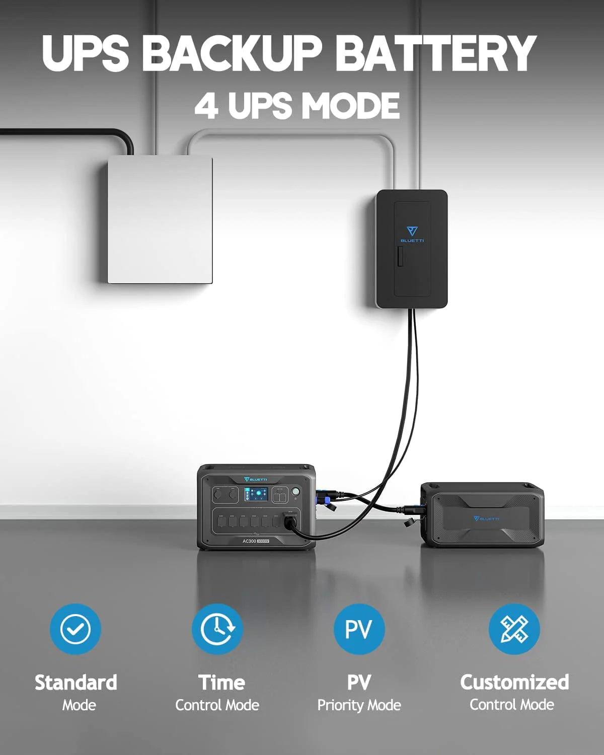 Modular Power System With 3 Pcs Solar Panels 350W, 3000W AC Outlets S215062