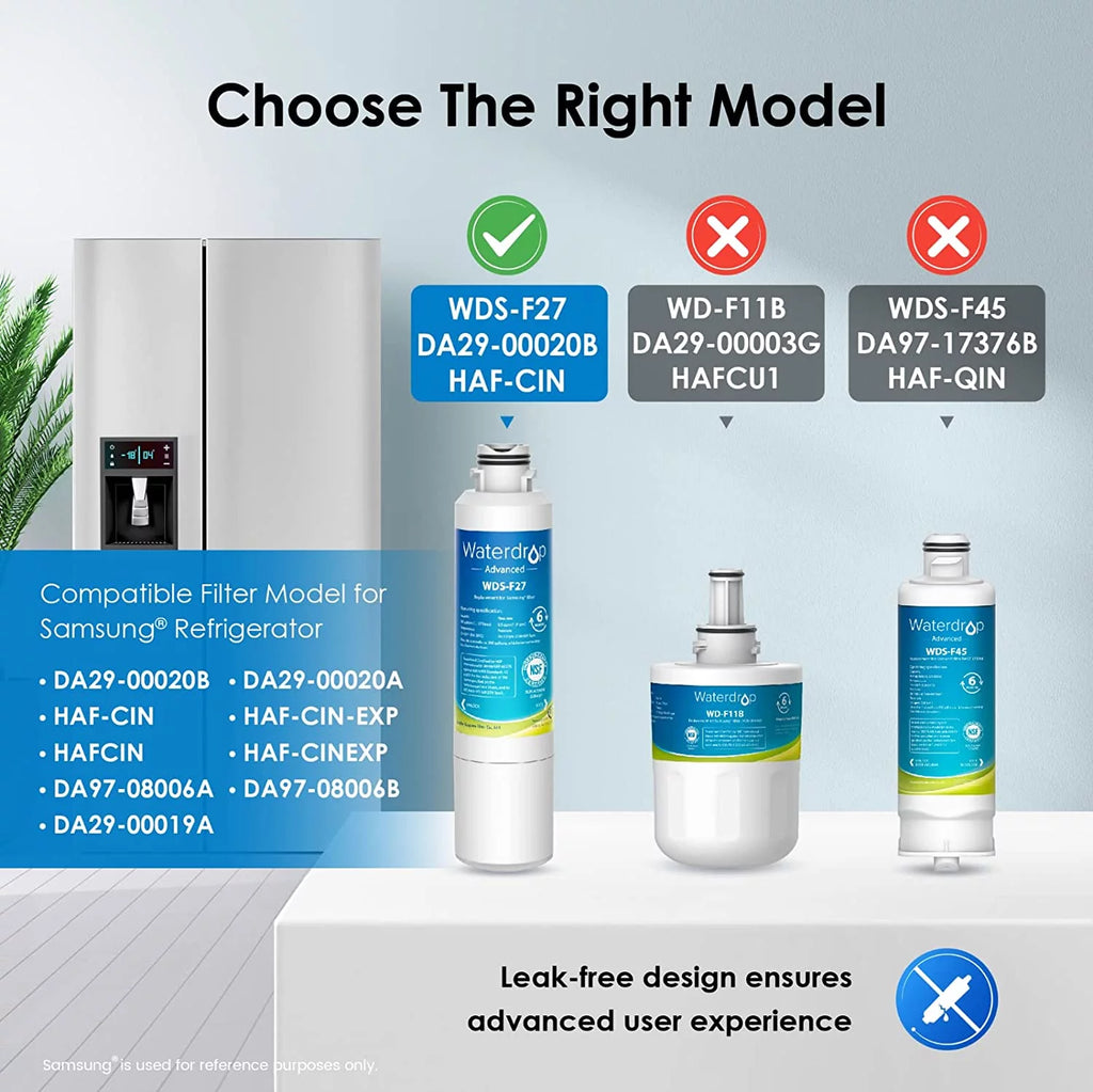NSF 53&42 Certified Refrigerator Water Filter, 6 Filters M2547