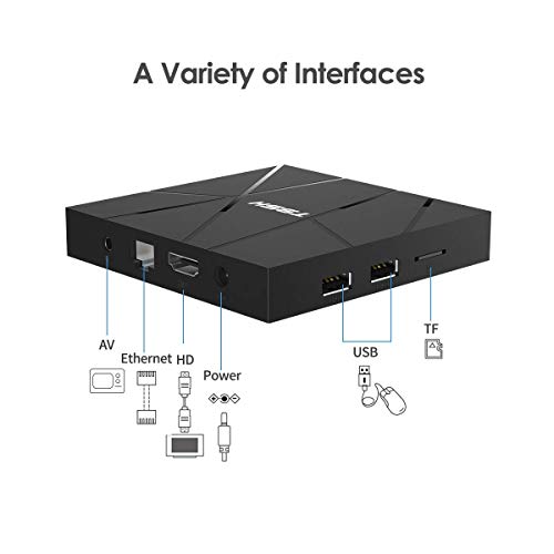 Android TV Box 1GB RAM 8GB Quad-core Smart Box I545