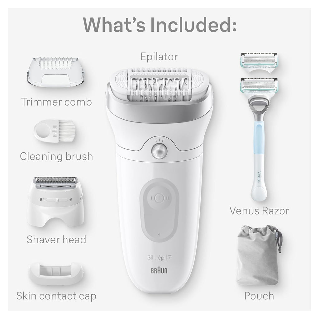 Wet & Dry Epilator X6167