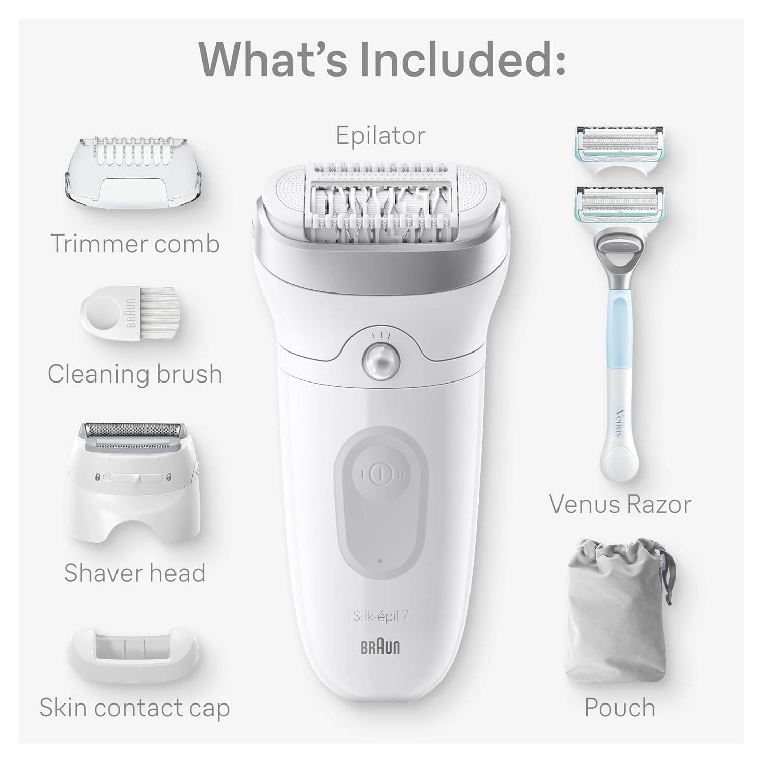 Wet & Dry Epilator X6167