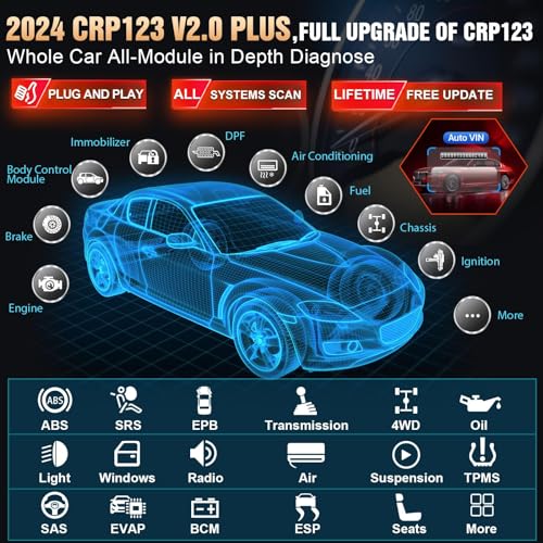 OBD2 Scanner Engine ABS SRS Transmission Diagnostic Scan Tool N22503