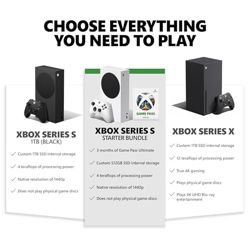 512GB SSD All-Digital Gaming Console with 3 Month Game Pass Ultimate Membership Z753