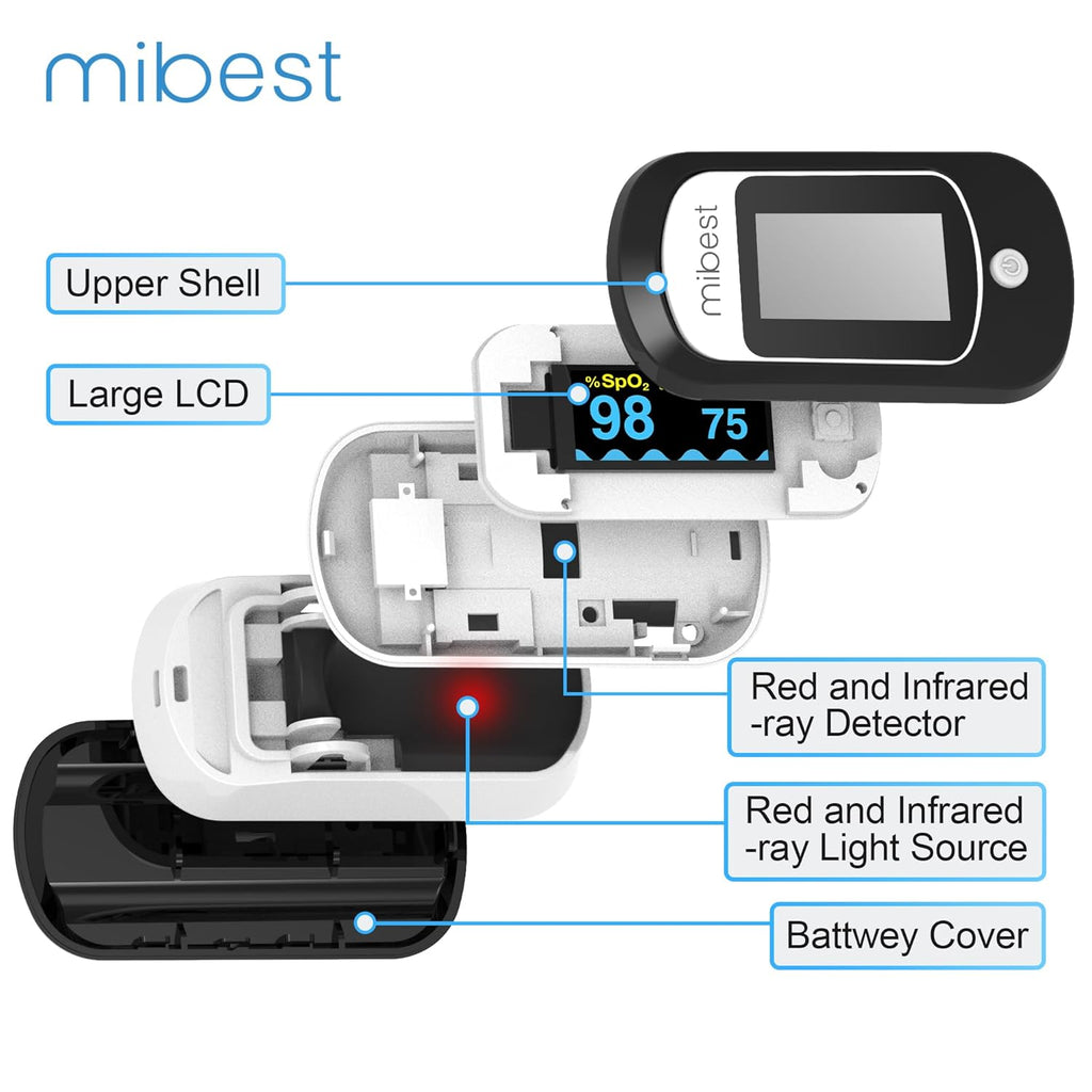 Bluetooth Pulse Oximeter R1099