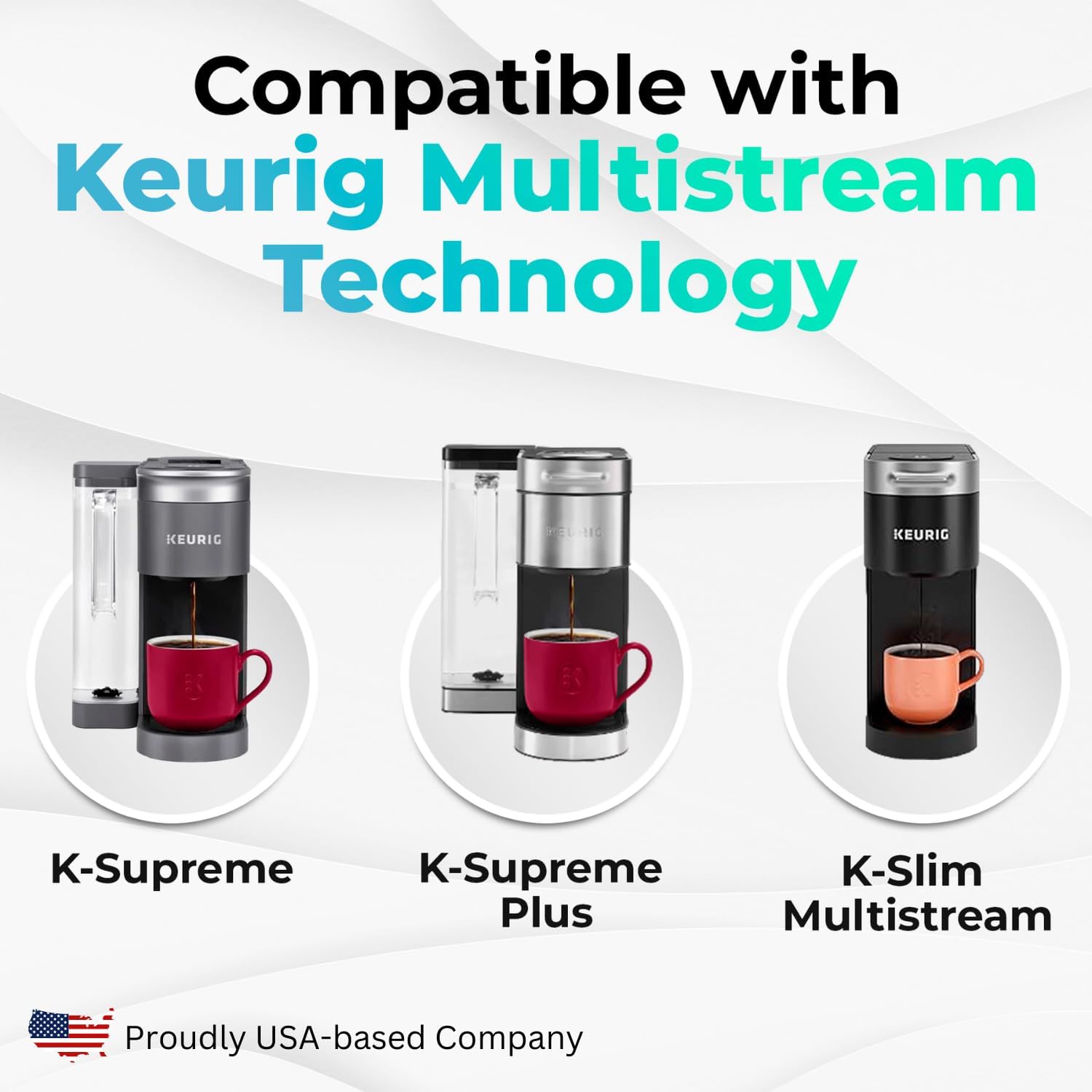 4 Pack Refillable K Cup for Keurig Coffee Maker I851