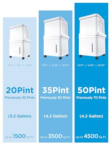 50 Pint Dehumidifier with Built-in Pump, White O504