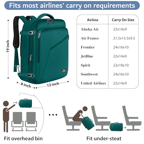 Black 27L Lightweight Expandable Waterproof Travel Backpack P8031