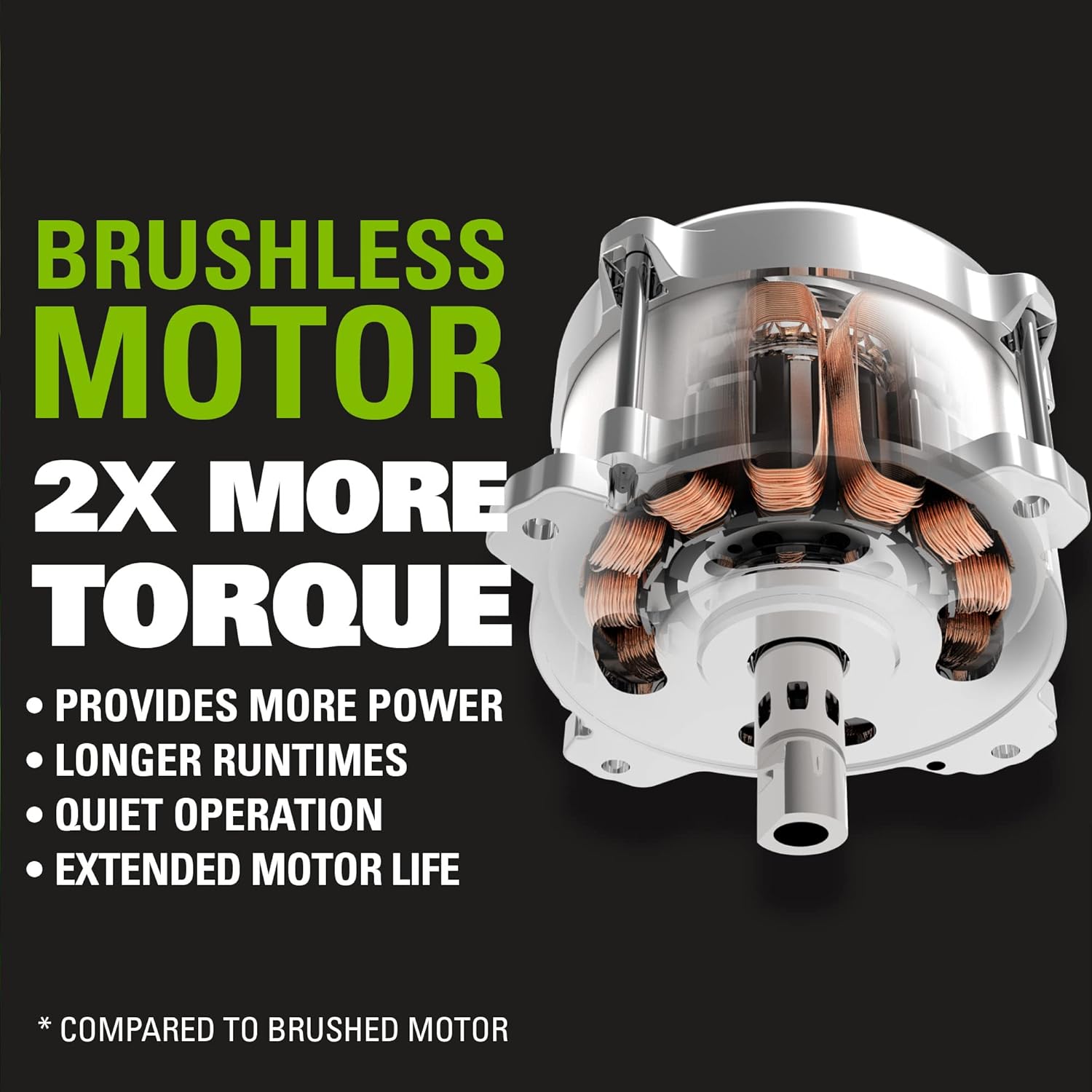 2 x 24V (48V) 19" Brushless Cordless Lawn Mower with 4.0Ah Batteries and Dual Port Charger G3080