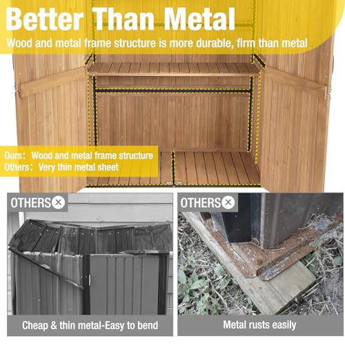 Outdoor Storage Shed with Metal Frame and Adjustable Shelfs (Brown) P9448