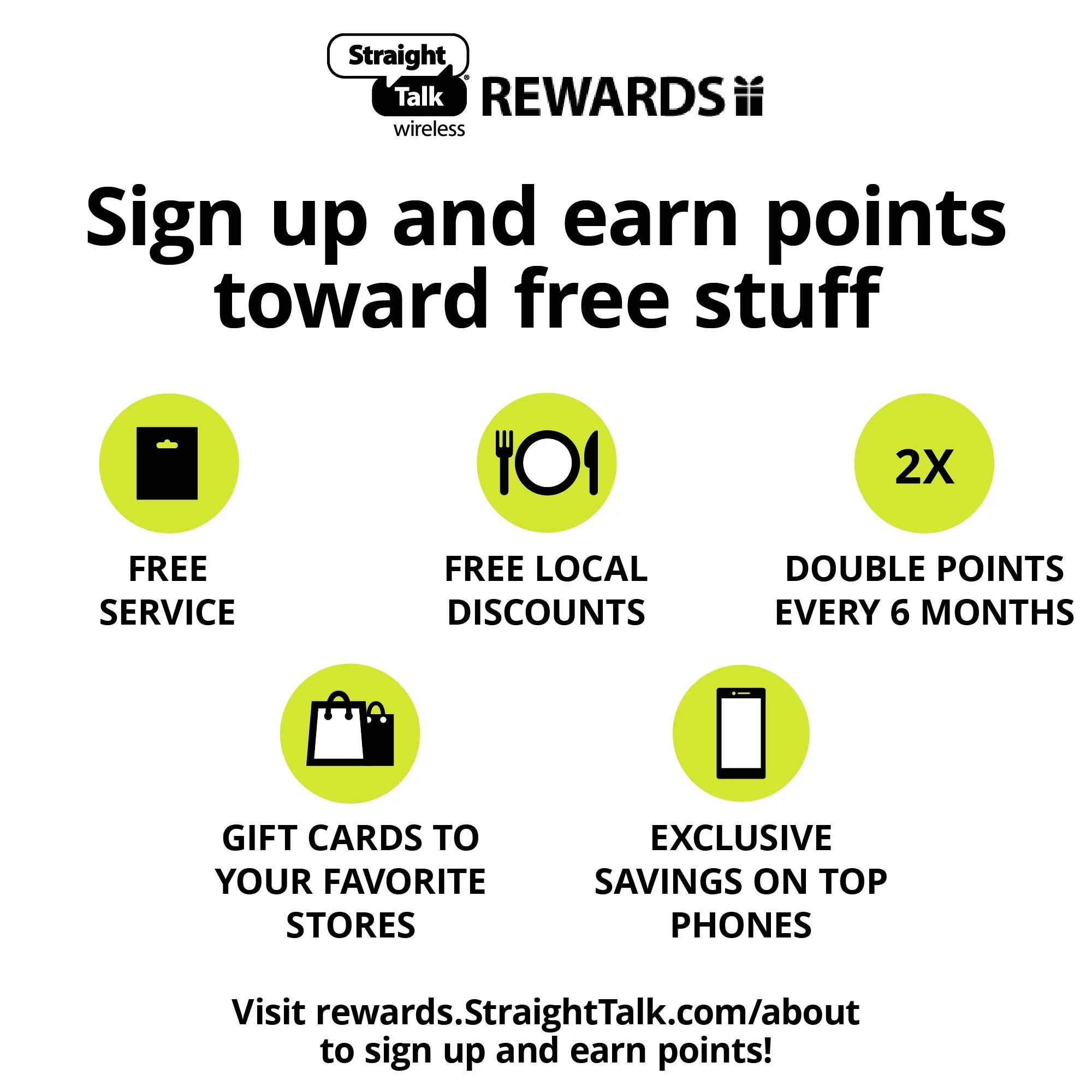 100GB Data 30-Day Prepaid Plan e-PIN Top Up S36615