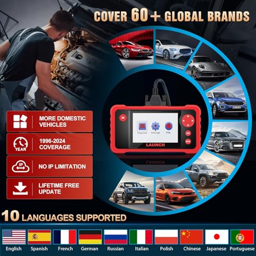 OBD2 Scanner Engine ABS SRS Transmission Diagnostic Scan Tool N22503