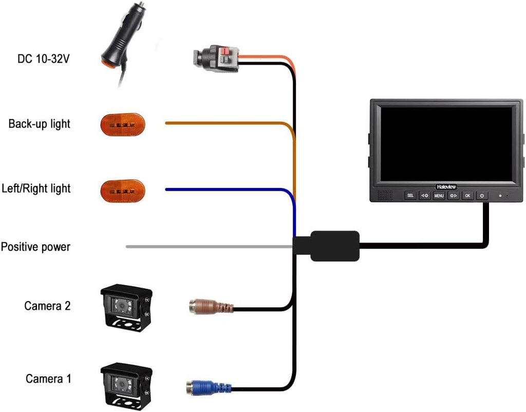 7 Digital Monitor Backup Camera System A111