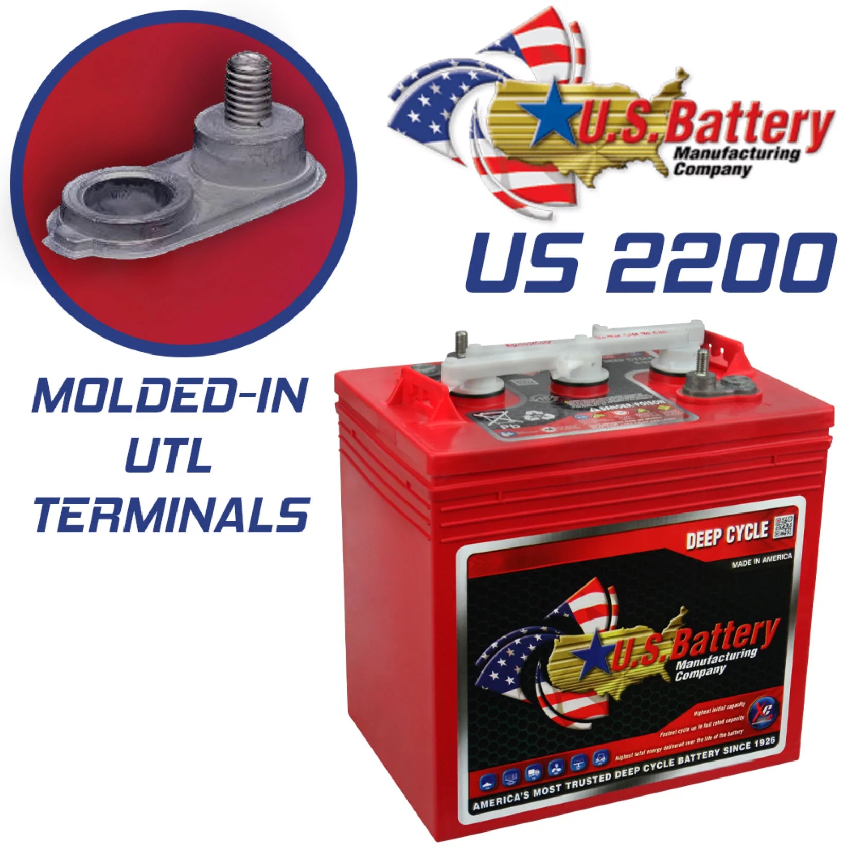 6V Deep Cycle Batteries - 4 Pack J6972