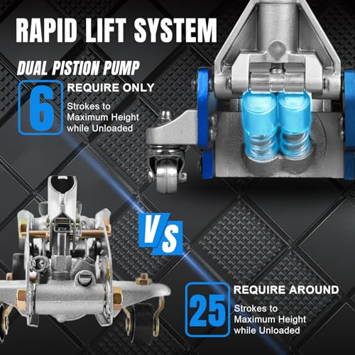 1.5 Ton Aluminum and Steel Hydraulic Low Profile Floor Jack with Dual Piston Quick Lift Pump, 3,000 lb Capacity P19232