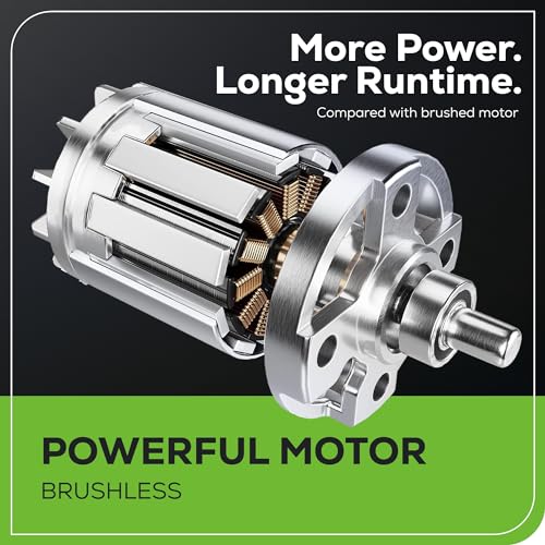 48V 17" Brushless Cordless Push Lawn Mower with 4.0Ah Batteries and Dual Port Rapid Charger R865
