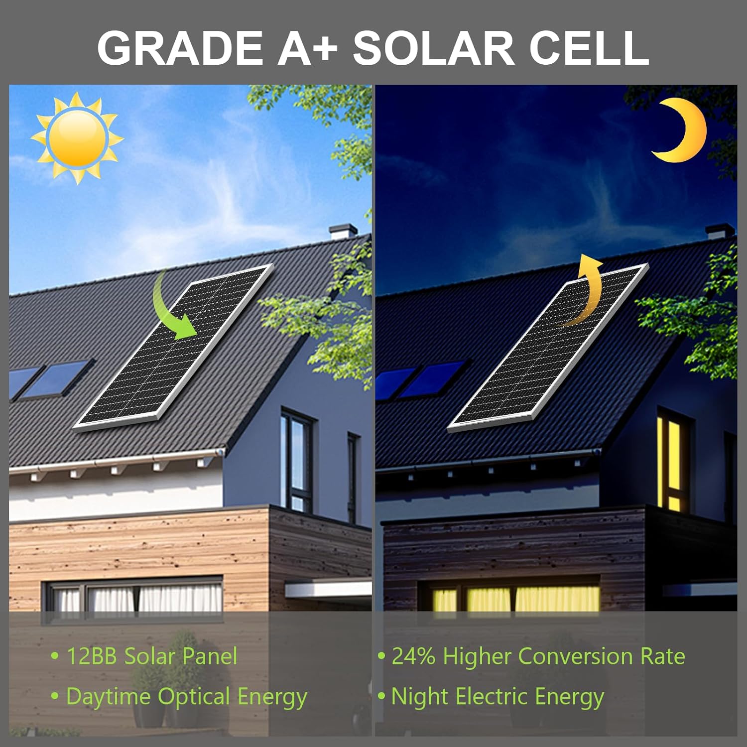 100 Watt 12 BB Monocrystalline Solar Panel 2 Pack N4921