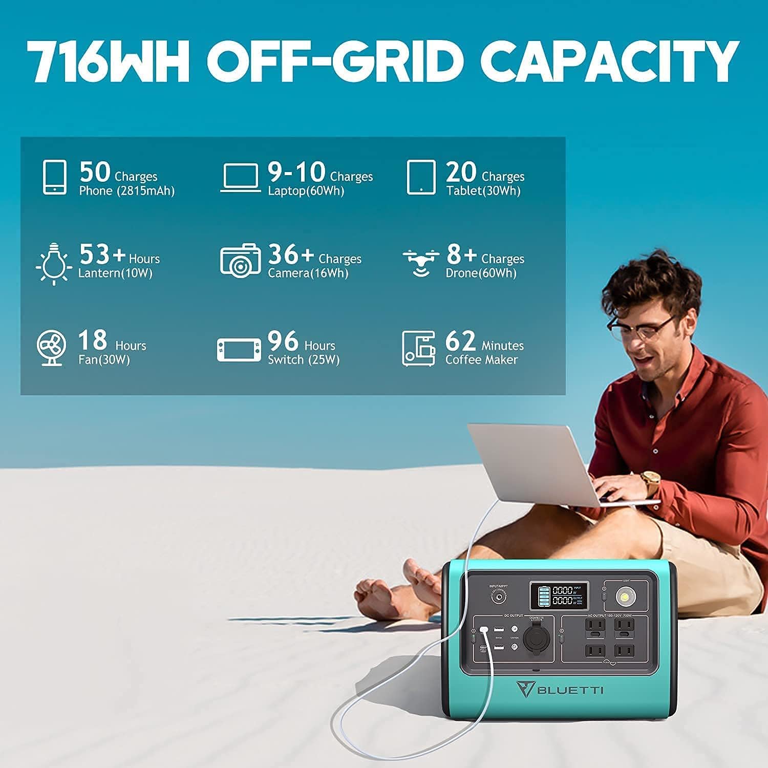 716Wh 700W Portable Power Station with 200W Solar Panel C1492