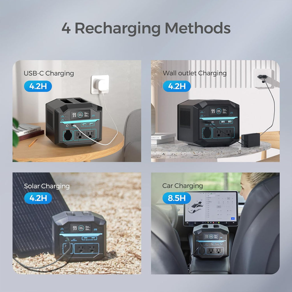 222Wh Portable Lithium Power Station with AC Outlets P561