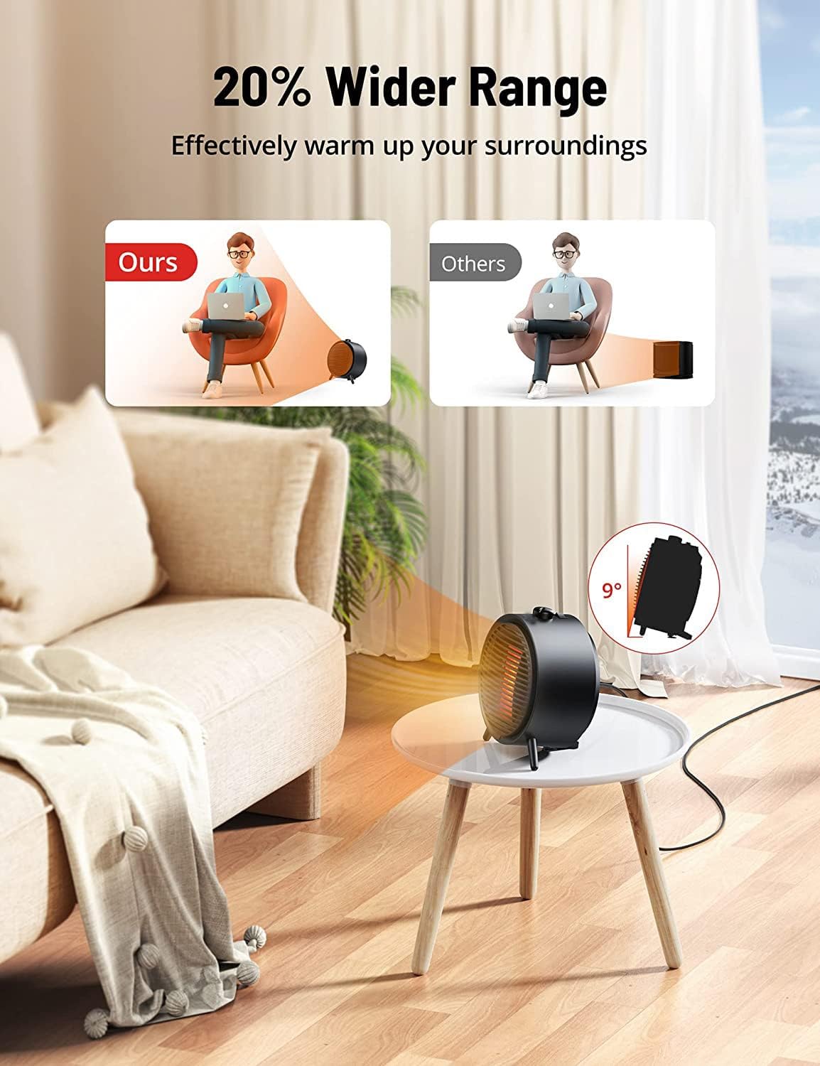 1500W PTC Ceramic Space Heater with Thermostat U300