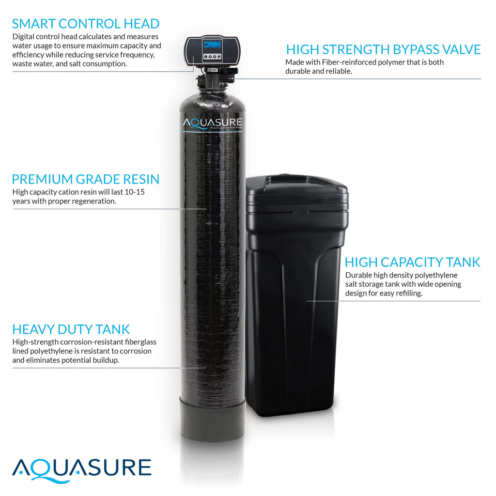 64,000 Grain Water Softener with Fine Mesh Resin O6038