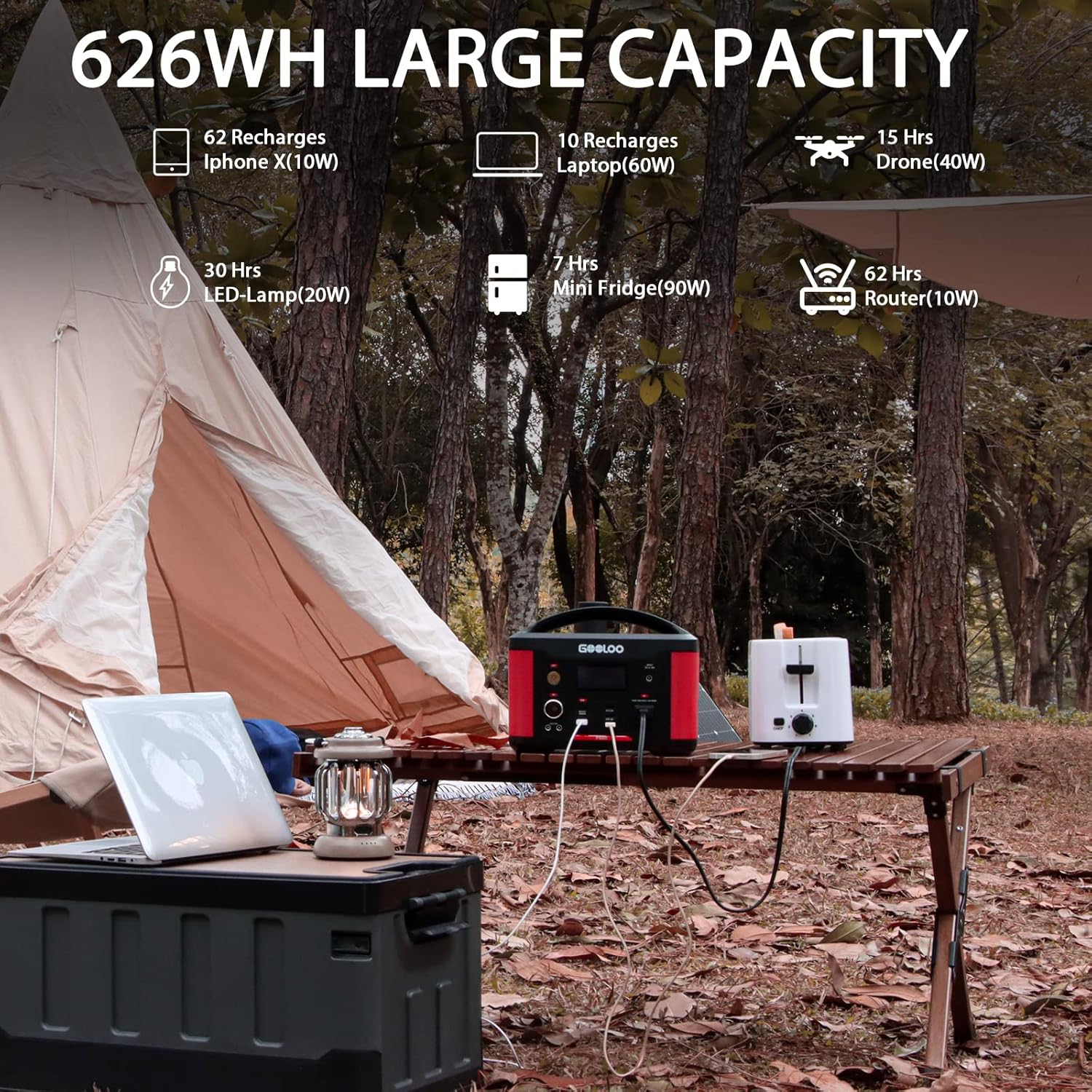 Portable Power Station 626Wh 600W AC Outlets Lithium Battery Q22598