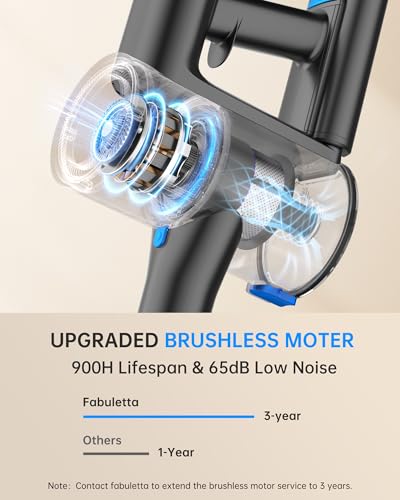 400W Lightweight Cordless Stick Vacuum with Detachable Battery (Blue) L53215