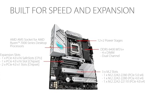 AMD Ryzen 7 7800X3D 8-Core 16-Thread Desktop Processor with ASUS ROG Strix B650E-F Gaming WiFi AM5 Gaming Motherboard L56432