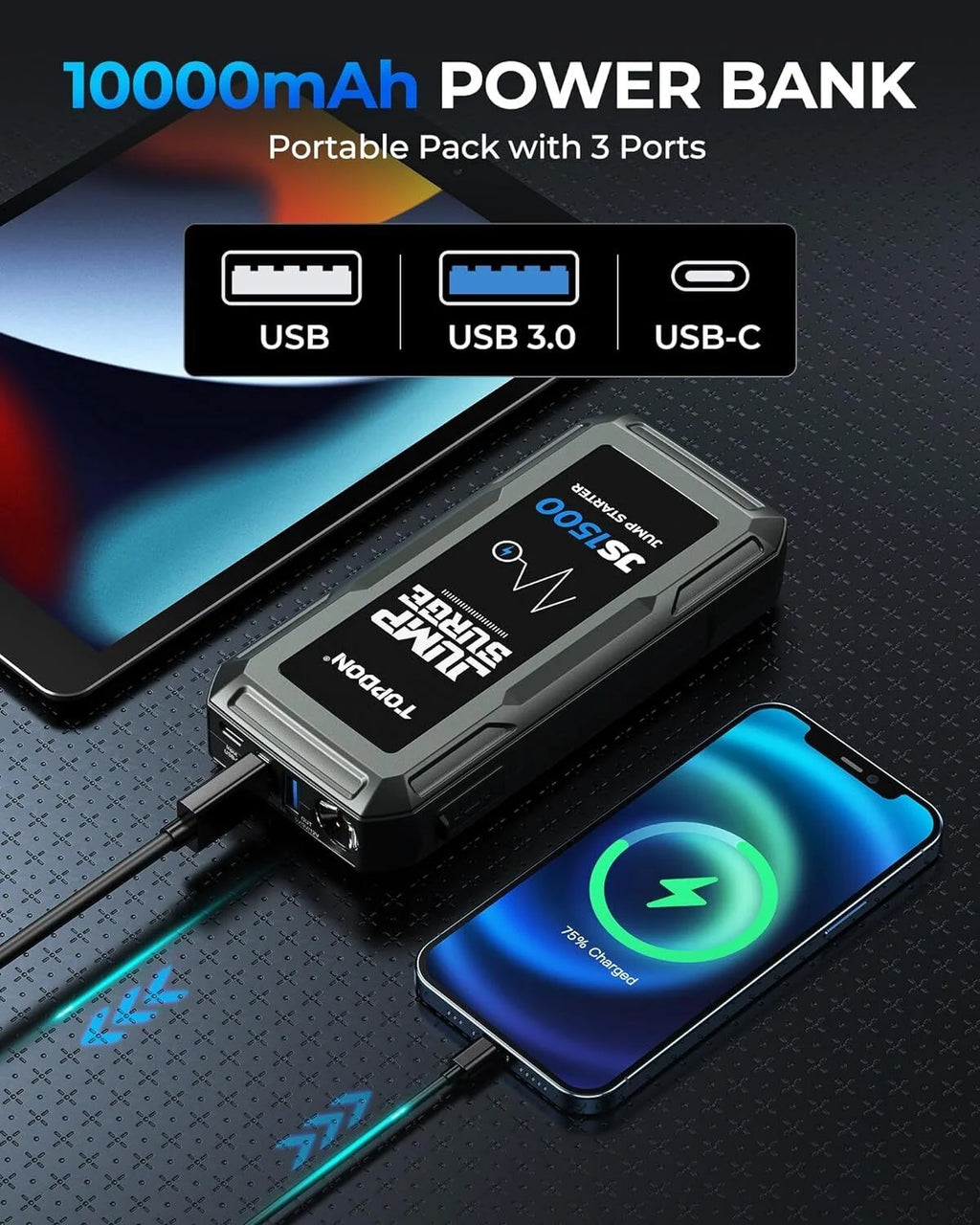 12V 1500A 10000mAh Lithium Battery Jump Starter with Smart Clamp Cables E869122