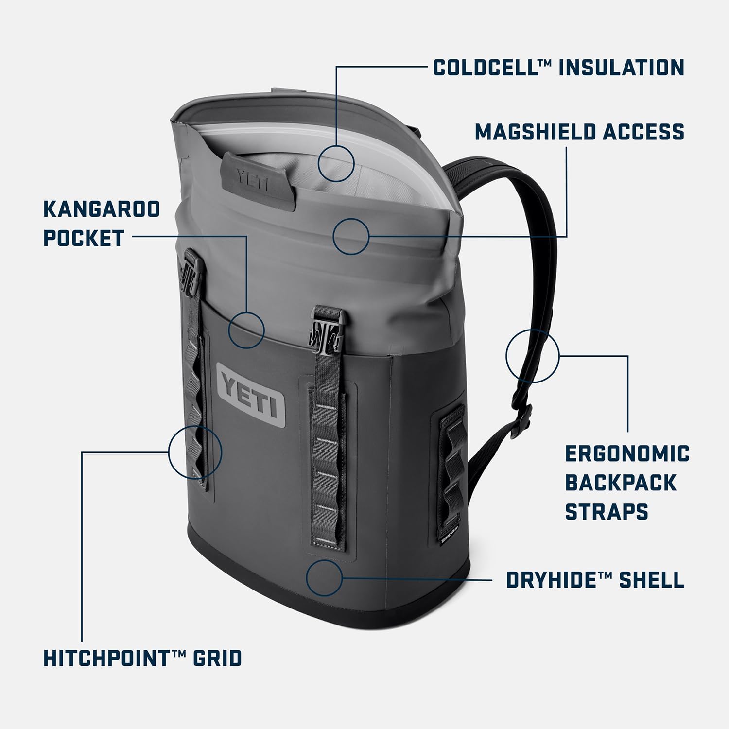 Navy Soft Cooler Backpack R45307