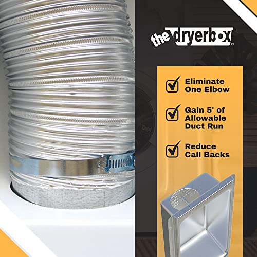 Recessed Dryer Vent Box With Gas Port O31712