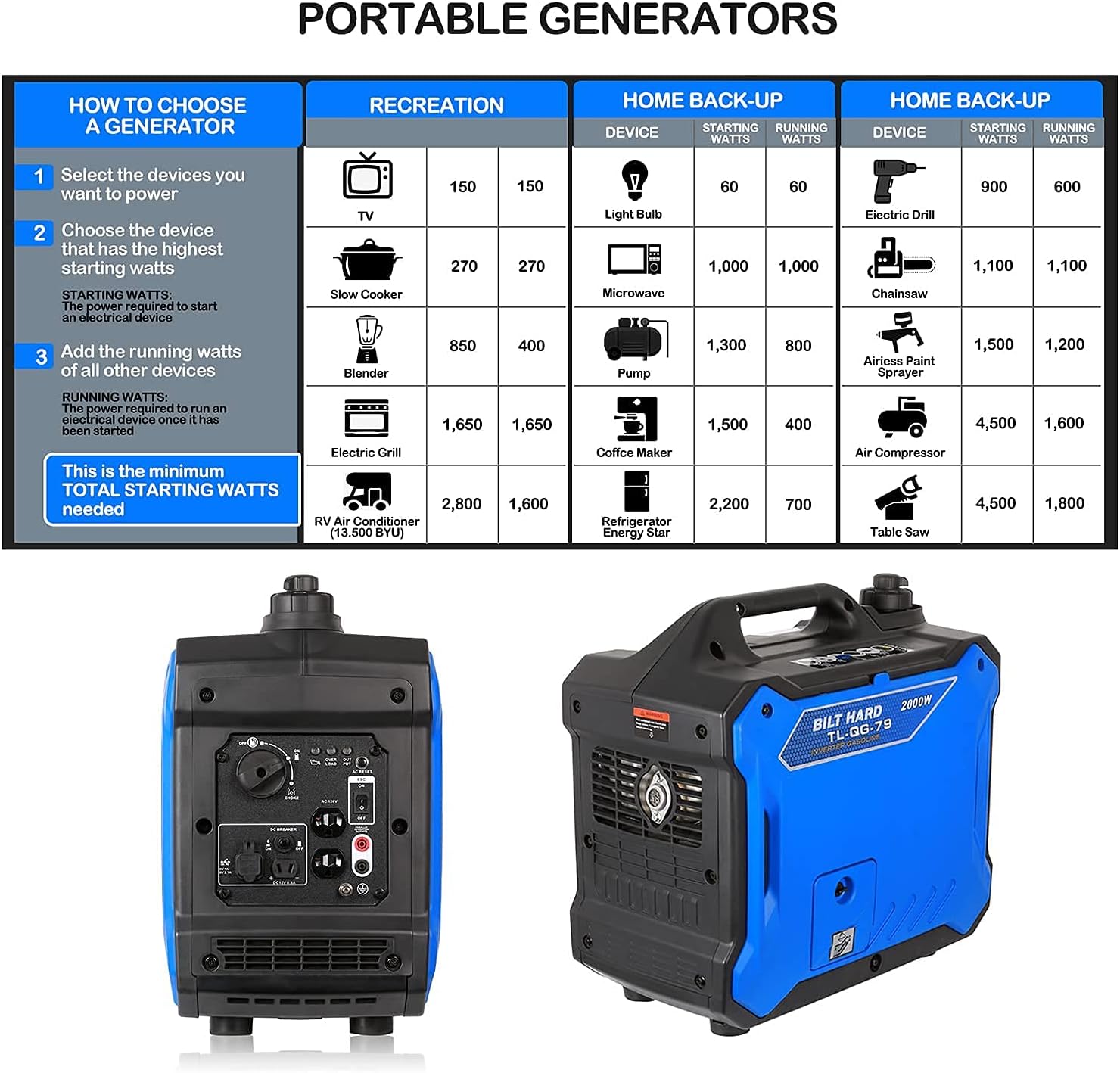 Portable Inverter Generator 2000 Watt Gas Powered C2703