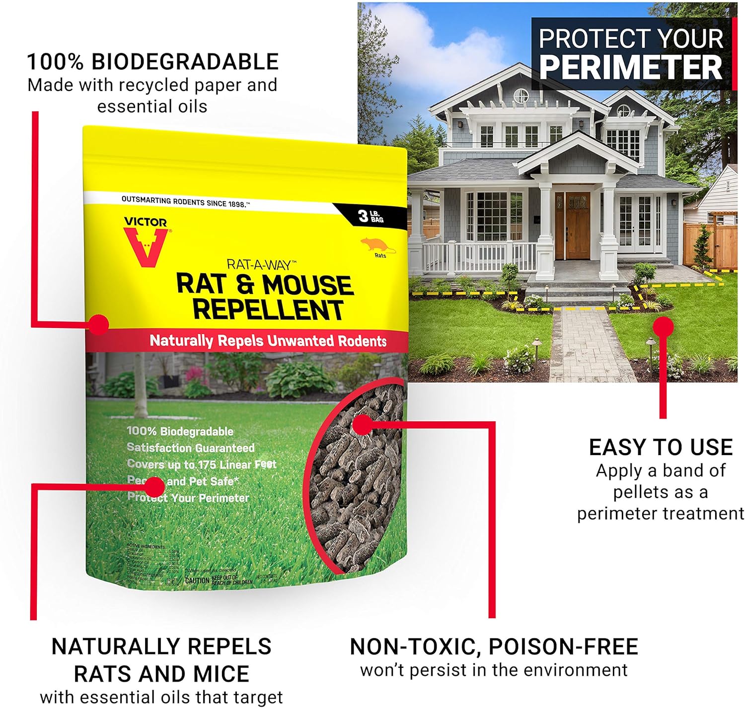 Rat Repellent O9710