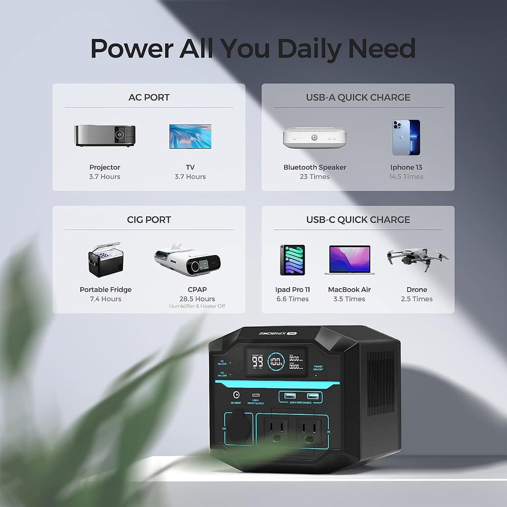 222Wh Portable Lithium Power Station with AC Outlets P561