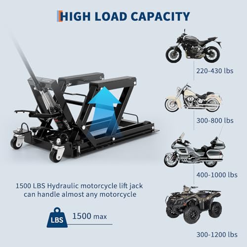 1500 LBS Capacity Steel Motorcycle Lift Jack with Wheels H875392