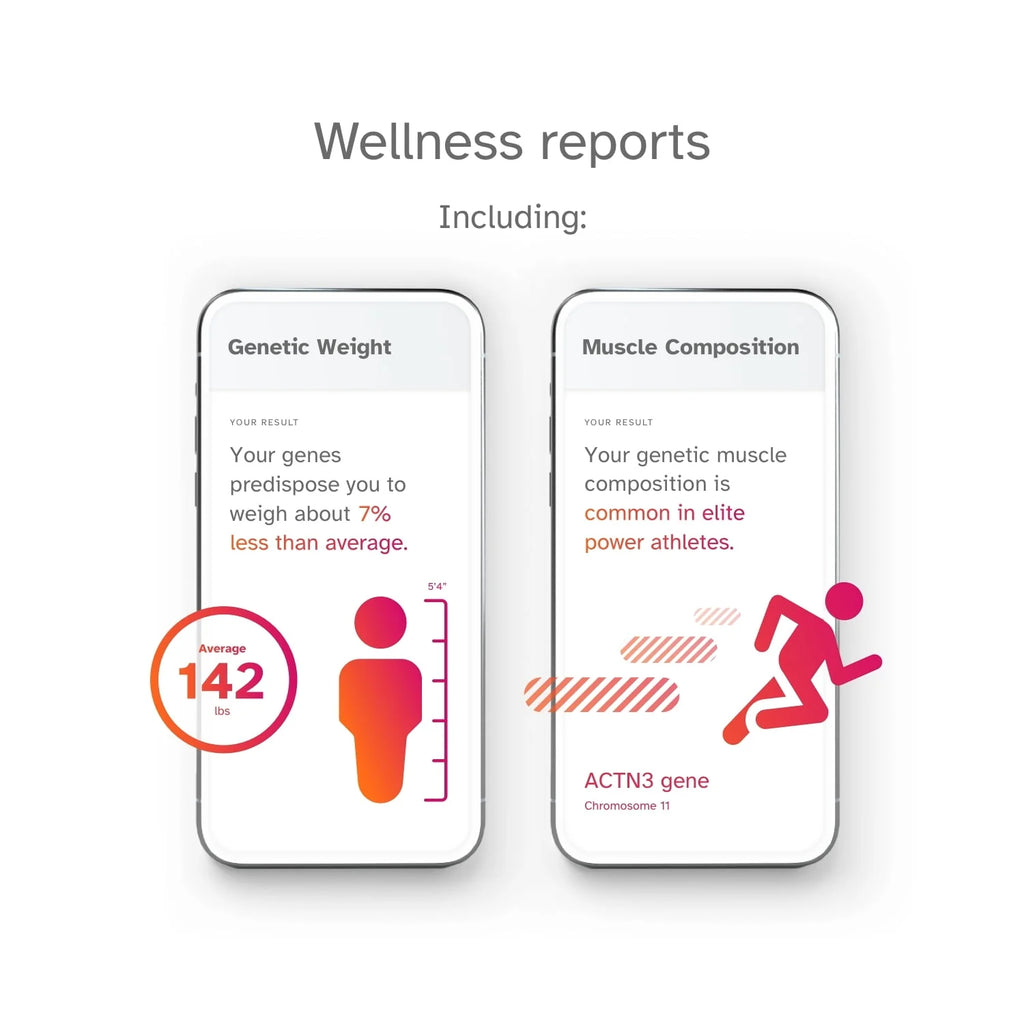 Health-Only Service O94511